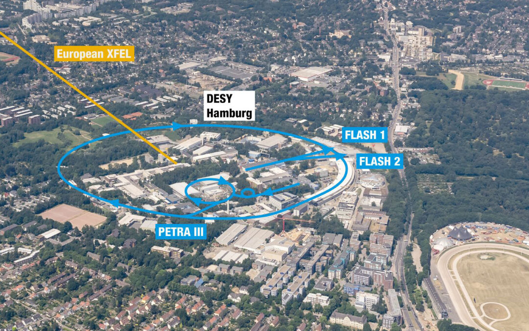 Tour of the DESY facility in conjunction with the HALRIC Conference